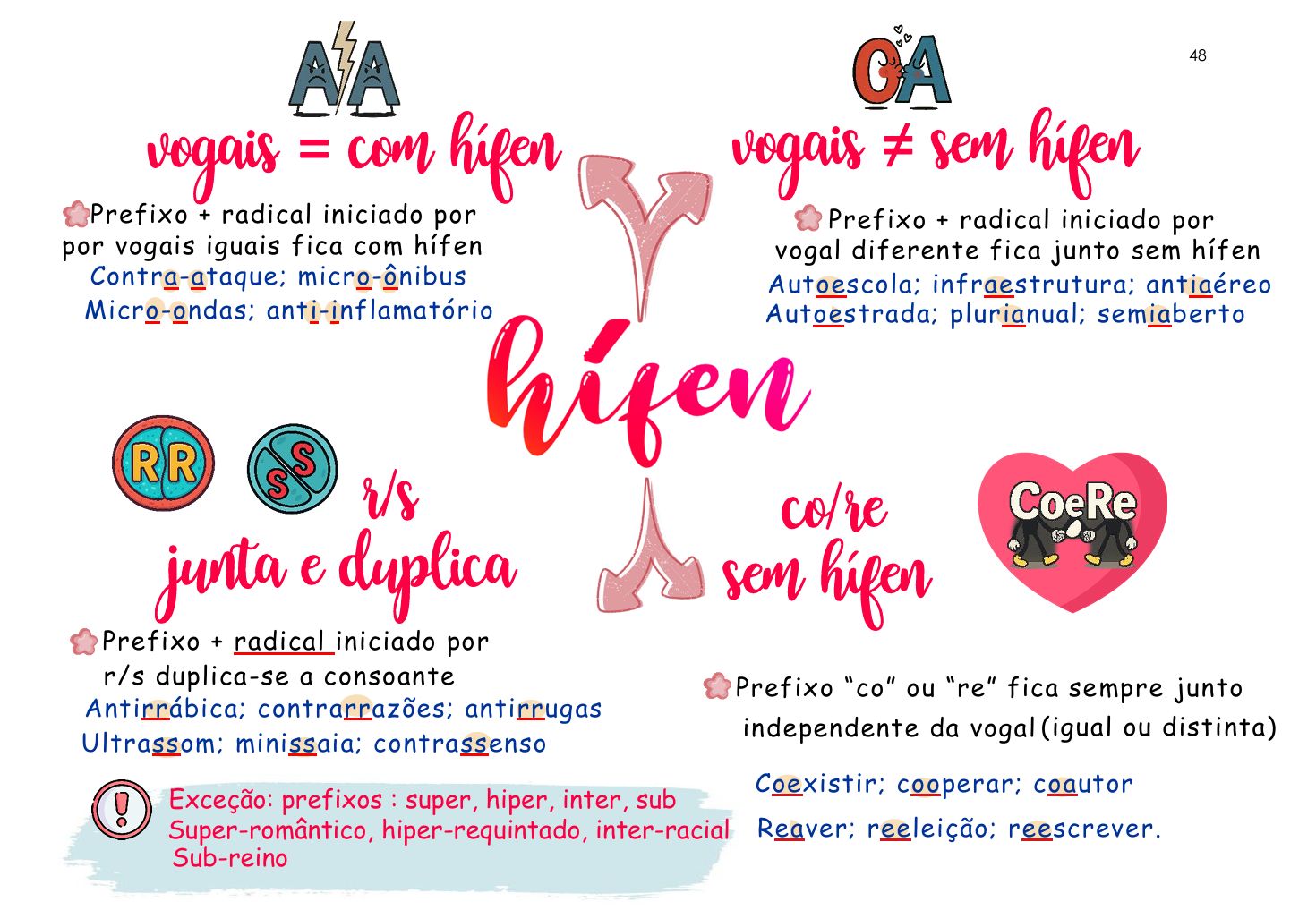 Amostra do Material - Hífen